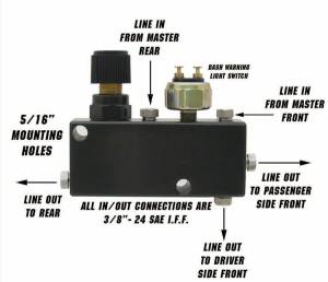 Auto City Classic - Adjustable Proportioning Valve and Distribution Block APVDB - Image 3
