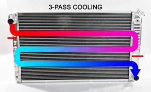 Auto City Classic - 1965-1977 GM A-Body Triple Pass Aluminum Radiator - Image 2