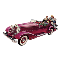Shop By Vehicle - Imperial - Custom