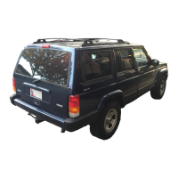Jeep - Cherokee - Cherokee (1984-2001)