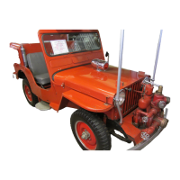 Jeep - CJ Family - CJ Family (1976-1986)