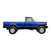 Jeep - Gladiator / J-Truck Family - Gladiator / J-Truck Family (1988)