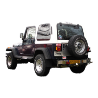 Jeep - Wrangler - Wrangler (1987-1995)