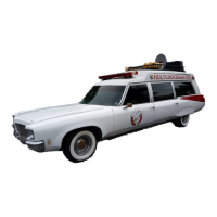 Oldsmobile - 98 - 98 (1971-1984)