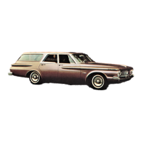 Plymouth - Fury - Fury (1962-1964)