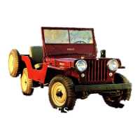 Shop By Vehicle - Willys - CJ-2A